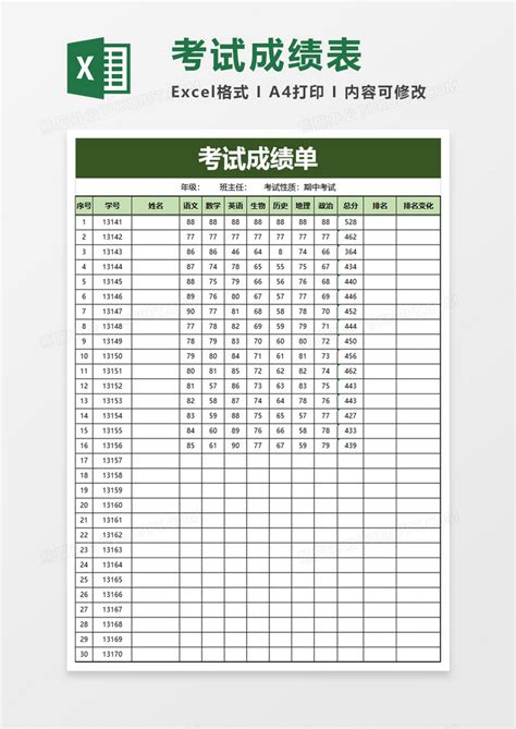 外地校区考研试卷在哪里判