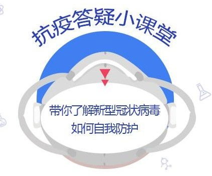 上海专业技术人员继续教育计划及建议