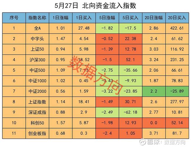 贸易高地大力发展低空经济,加快布局无人机,通用飞机等高端航空服务业6天前