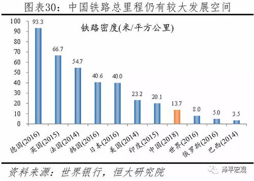 中国改革开放的历史过程和未来方向丨 八 城市是现代经济的载体