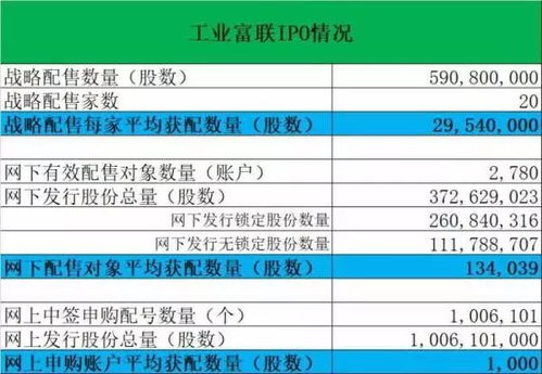 今日开售！个人投资者如何通过银行购买年期特别国债