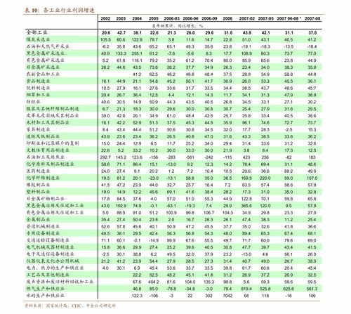 人民币跨境贸易结算业务蓬勃发展跨境人民币观察报告解读