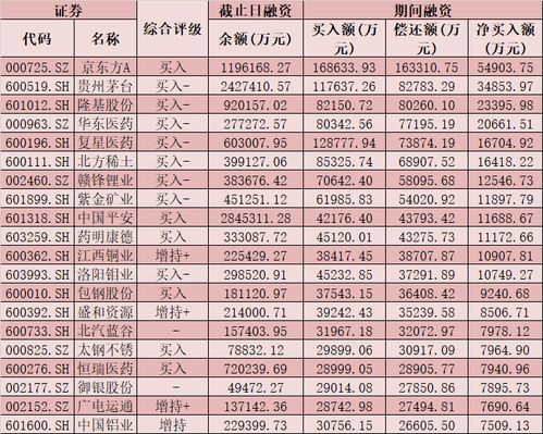 领益智造股价飙涨3倍后定增获批 三大风险不容忽视