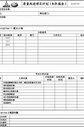 波音提出质量改进计划并承诺每周审查一次