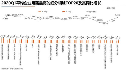 六福集团发盈喜预计年内溢利超过亿港元同比增长约至成