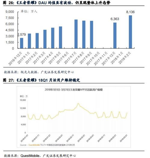 加科思月日耗资万港元回购万股