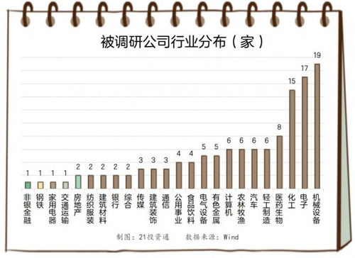 创元科技年度每股派元股权登记日为月日