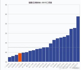 博迁新材：年年度权益分派派元