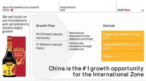 富国集团维持卡夫亨氏持有评级，下调目标价至美元