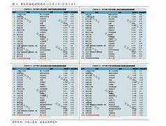 美联储年内或难有激进降息正方辩手观点阐述