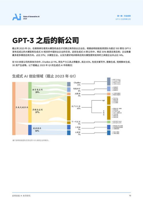 启明创投周志峰：超级应用出现指日可待，更上层楼不会像命运敲门