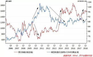 央行继续暂停增持！专家：适当调整增持节奏有助于控制成本