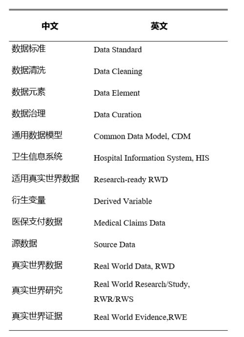 维持标记临床研究买入评级，维持目标价美元