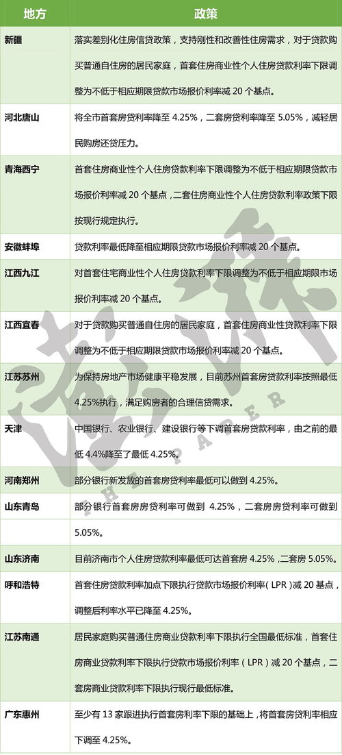 最低降至元？多家公募下调申赎门槛却给行业带来一个问题