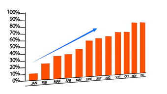 详探私家车保险费用的多维度解析，覆盖范围、影响因素与节省策略