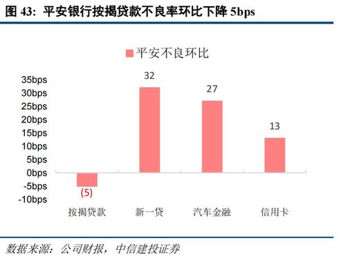 银行板块持续走高郑州银行涨停