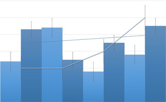 深度解析，探秘金融江湖——每周证券市场风云透视