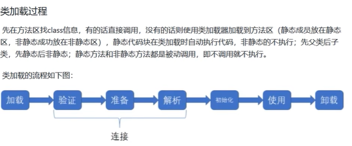 Java优学网反序列化教程：从原理到实战，轻松掌握安全编码与漏洞防范