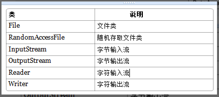 Java优学网日期类教程：告别SimpleDateFormat线程安全陷阱，轻松掌握现代API高效处理时间