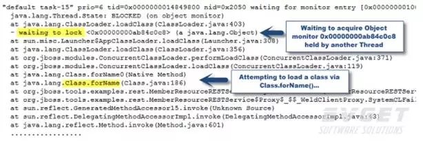 Java优学网正则表达式教程：避免灾难性回溯，优化性能与效率