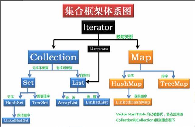 Java优学网Runnable接口入门解析：从零掌握多线程任务封装技巧，提升编程效率
