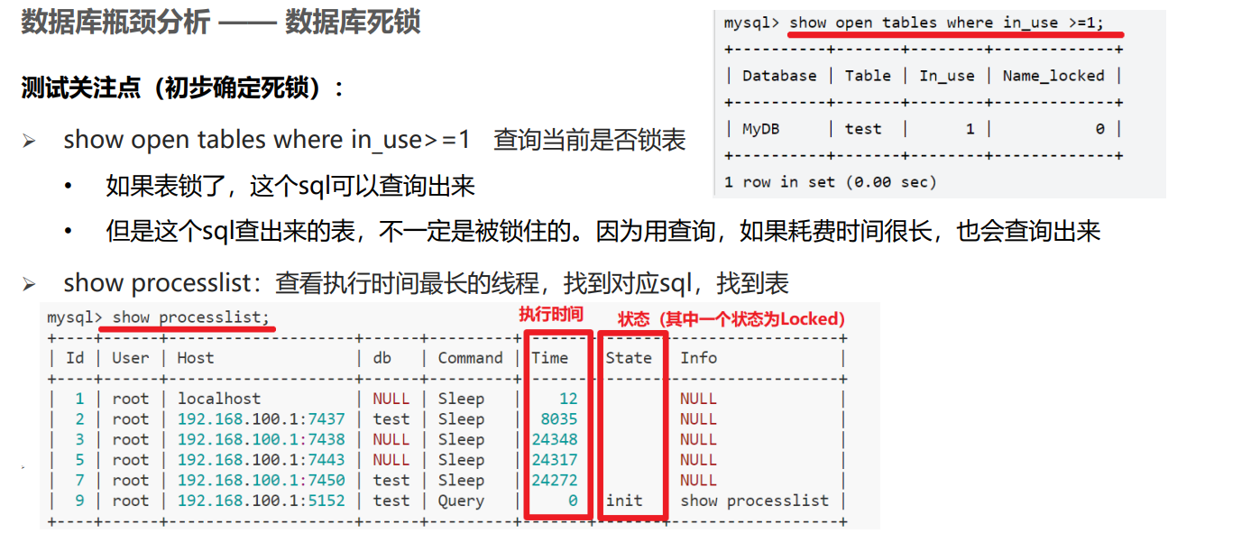 Java优学网Druid连接池入门解析：解决高并发下数据库连接性能瓶颈与监控难题