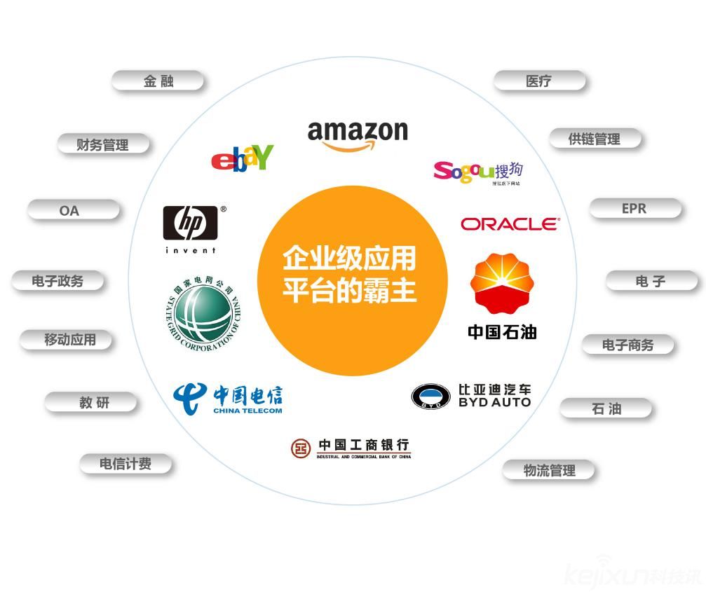 Java优学网SpringMVC基础短文：轻松掌握Web开发，告别繁琐代码