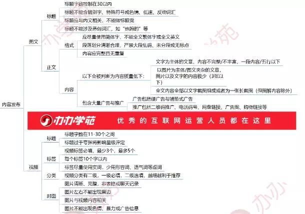 零基础学Java优学网@ResponseBody课：轻松掌握Java编程与Web开发核心技能