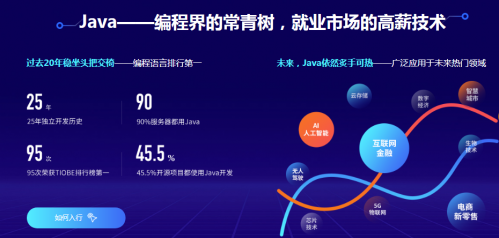 零基础学Java优学网MyBatis更新课：轻松掌握企业级开发，快速高薪就业
