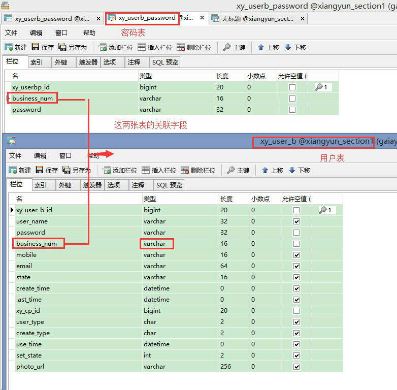 Java优学网MyBatis关联查询教程：轻松掌握数据表关联，告别繁琐查询