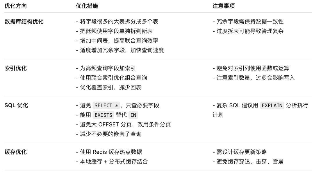 Java优学网MyBatis类型处理器入门解析：轻松掌握Java与数据库类型转换，告别数据转换烦恼