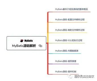 Java优学网MyBatis类型处理器入门解析：轻松掌握Java与数据库类型转换，告别数据转换烦恼