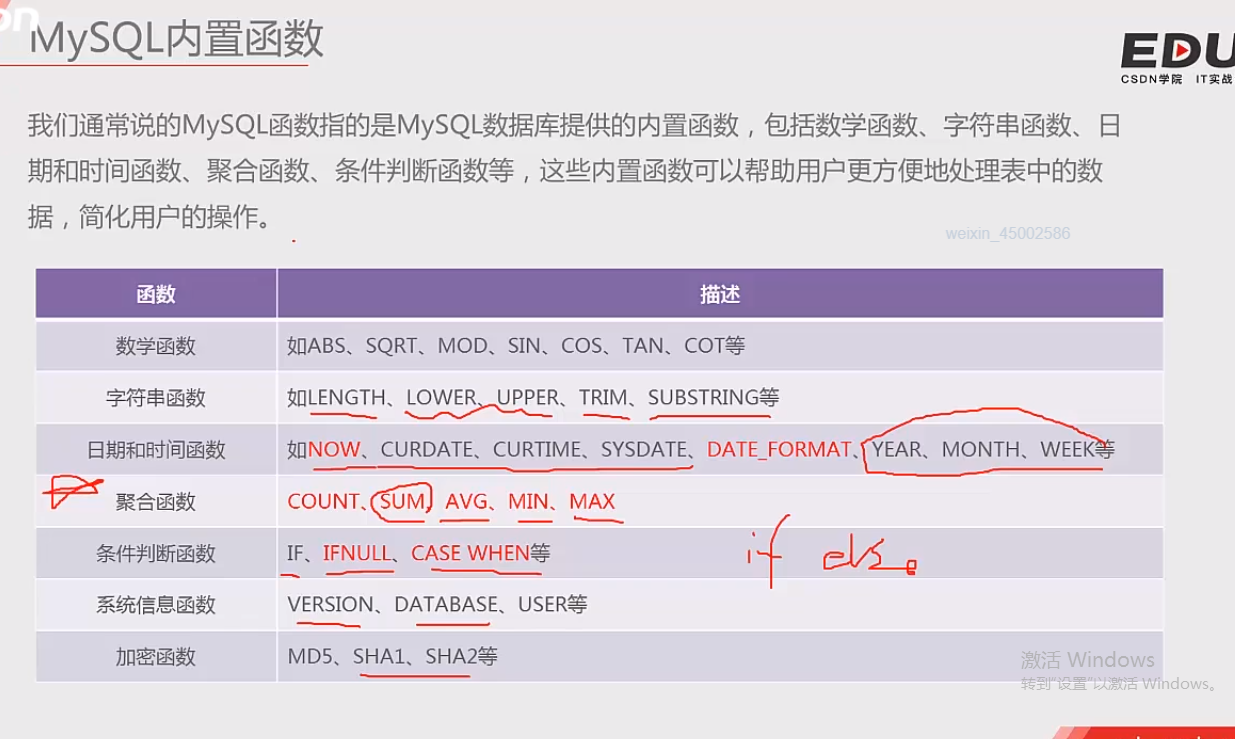 Java优学网MySQL基础短文：从零入门到实战精通，轻松掌握数据库管理
