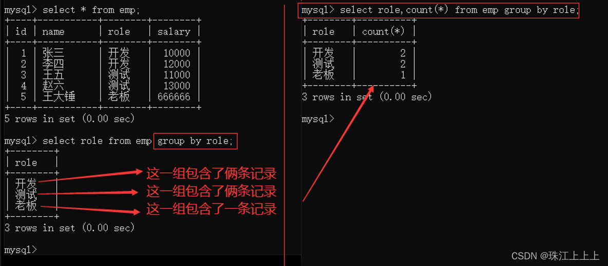 Java优学网MySQL唯一索引教程：轻松掌握数据库唯一性约束，避免数据重复烦恼