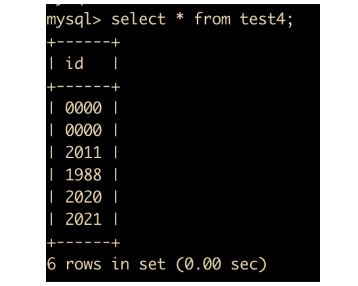 Java优学网MySQL触发器入门解析：从零开始掌握数据库自动化操作，提升开发效率