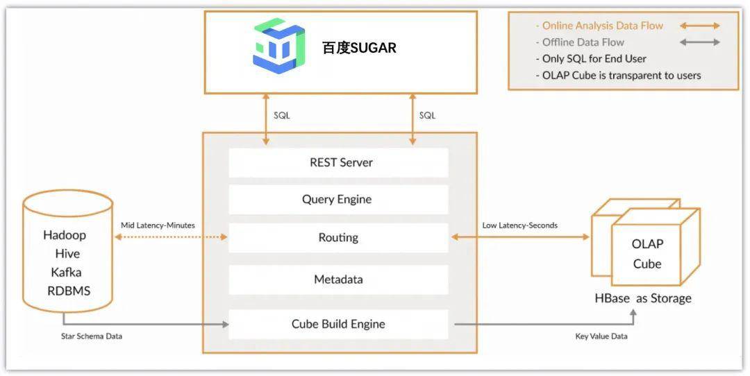 Java优学网MySQL联表查询：高效解决多表数据关联难题，提升开发效率与性能