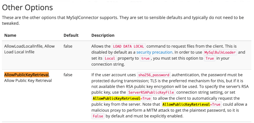 Java优学网MySQL子查询实战指南：从基础到高级应用，轻松掌握高效查询技巧
