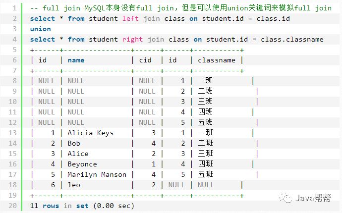 零基础看Java优学网MySQL分组查询课：轻松掌握数据分类统计，告别查询困惑