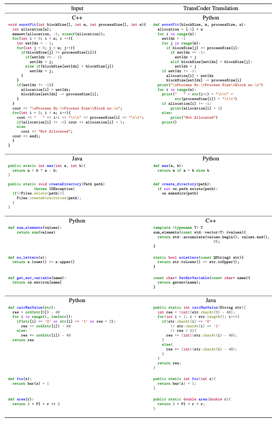 Java优学网Java基础调试技巧：快速定位Bug，告别代码卡顿烦恼