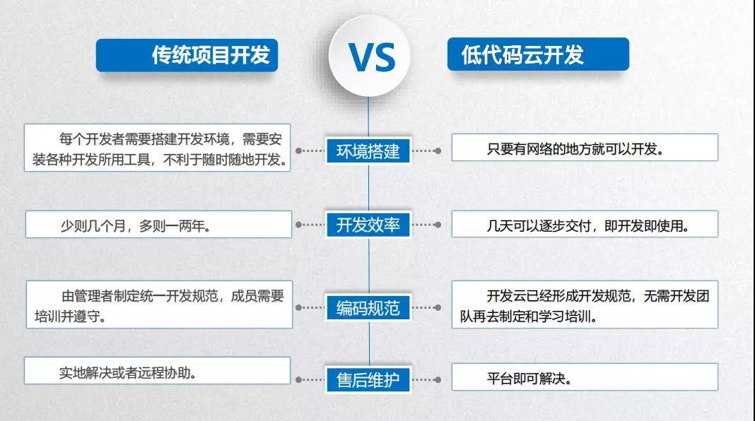 Java优学网Java基础优化方法入门解析：告别代码卡顿，轻松提升程序性能