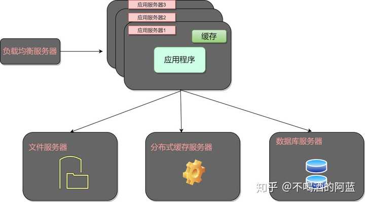 MyBatis映射Java优学网解析:掌握高效数据库操作,轻松解决复杂业务难题