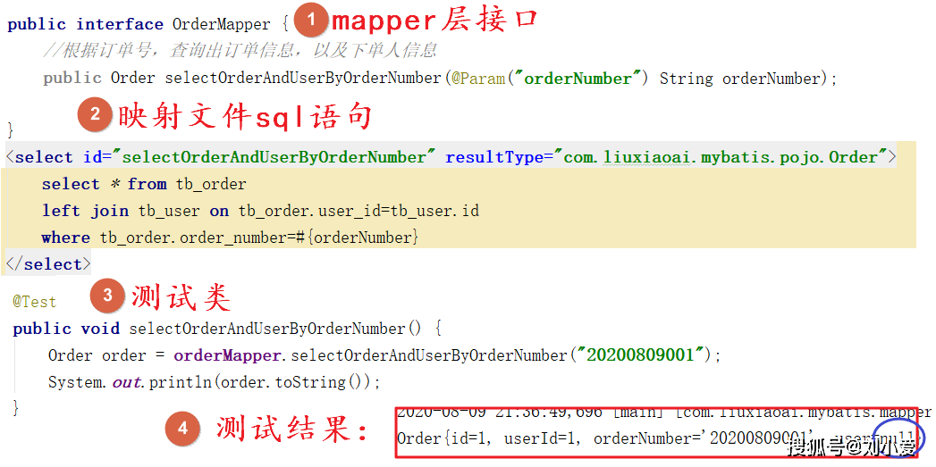 MyBatis查Java优学网参数传递:轻松掌握数据传递技巧,提升开发效率与代码安全