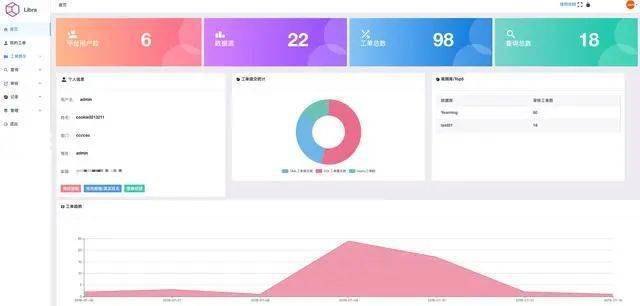 MyBatis查Java优学网插件开发：轻松监控SQL性能，告别慢查询烦恼