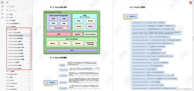 Java优学网SpringBoot整合MongoDB解析:从零搭建高效文档数据库应用,轻松解决非结构化数据存储难题